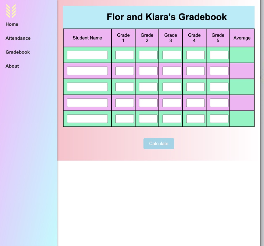 This is the gradebook page where you can calculate the average grade of students